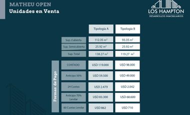 VENTA DE CASA A ESTRENAR EN ESCOBAR