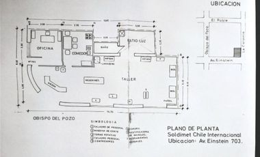 Local Comercial en Venta en Einstein