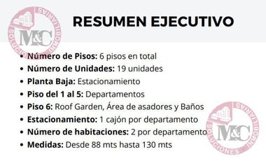 Departamento Penthouse en venta Fracc. Los Bosques Torre San Julián