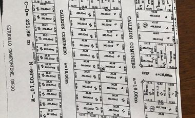 venta de lotes  barrio privado LAS PALMAS COMPLEJO