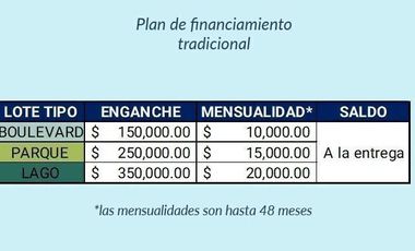 LOTES RESIDENCIALES EN VENTA EN MERIDA, YUCATAN.