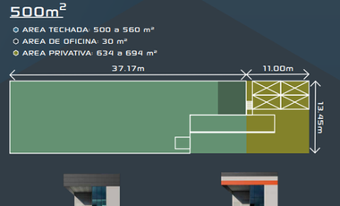 BODEGA EN PRE VENTA EN EL  MARQUES QUERETARO