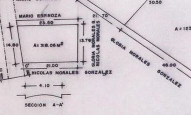 TERRENO EN SAN PABLO  - (3)