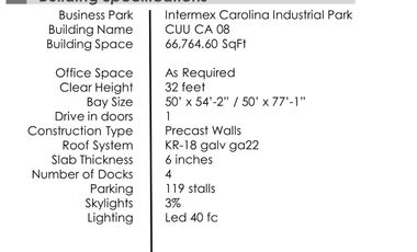 CHIH NTE. 66,764 ft2 Parque Ind. Carolina INDIR 08 LR 040324