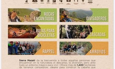 REMATE TERRENO EN VENTA EN FRACC. MONTE LOS FRAILES (MAZATI) EN TAPALAPA $3000,000 pesos.