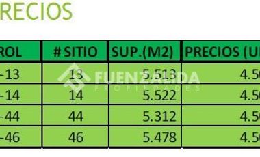 Parcela en Venta en La Primavera