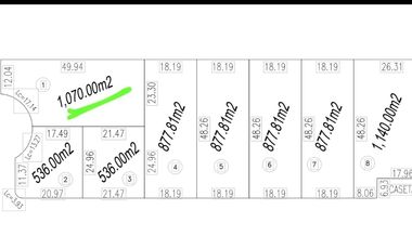 Venta de Terreno en Haras del Bosque 1,070m2 ZONA Acres