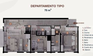 Residencial Calidris (Las aves), Pesqueria.