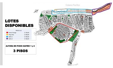 Se venden  lotes frente al mar. Manta