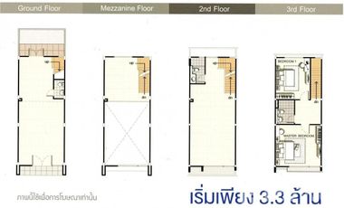 2 Bedroom Townhouse for sale at Fifth Avenue Meechoke