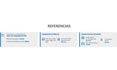 ALQUILER DEPOSITOS NAVES en GARIN 2.572m2