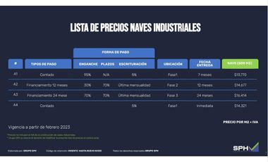 Bodega Industrial en  VENTA