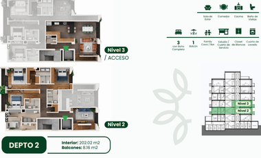 Departamentos en venta Polanco