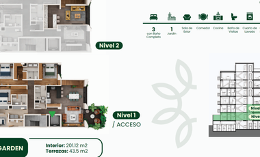 Departamentos en venta Polanco