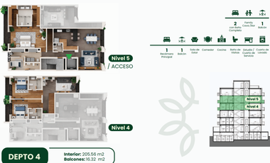 Departamentos en venta Polanco