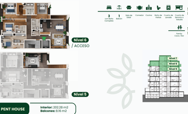 Departamentos en venta Polanco