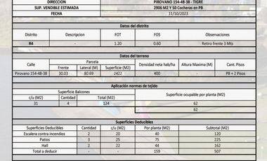 VENTA LOTE DOBLE TIGRE RESIDENCIAL IDEAL INVERSOR!
