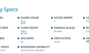 QRO PTE. 143,915 ft2 Parque Industrial Amexhe RODEDIR 14 GD 230623