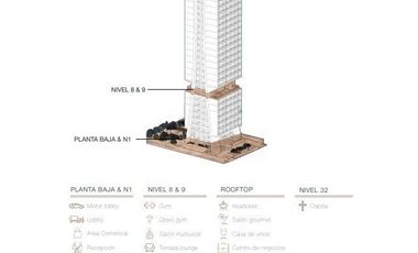 DISTRITO ANDARES - PREVENTA - TORRE ALAC
