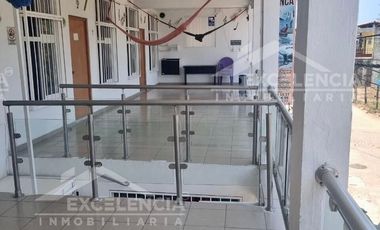 🏨 ¡GRAN OPORTUNIDAD DE INVERSIÓN! VENTA DE HOTEL/VILLA CON 8 DEPARTAMENTOS EN T