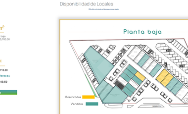 Local en venta en Ojo de Agua