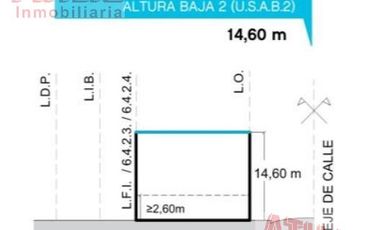 terreno esquina venta coghlan saavedra nuñez urquiza belgrano USAB2