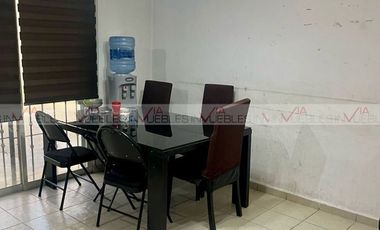 Privadas de Anahuac