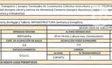 Sitio en Venta en Sitio Chillan Viejo Avenida O´Higgins con Cabildo