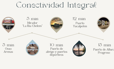 Casa en la playa de Chelem Yucatán