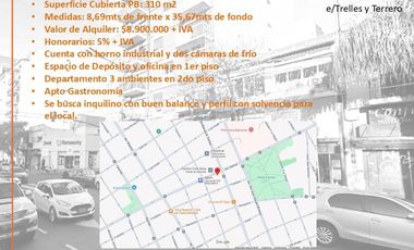 Local Comercial en alquiler en Ciudad Autónoma de Buenos Aires, Buenos Aires