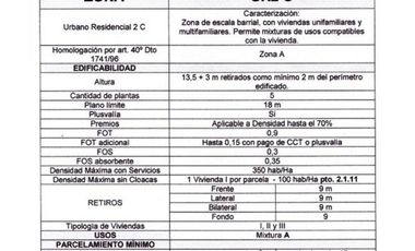 FRACCION EN VENTA 12.550 M, PILAR. IDEAL EMPRENDIMIENTO MULTIFAMILIAR