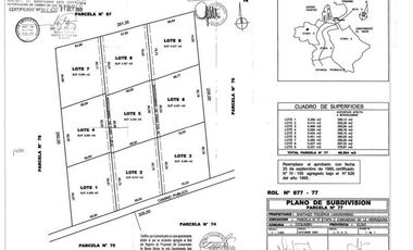 Sitio en Venta en El Panul - La Herradura