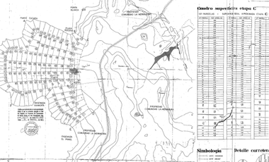 Terreno Construccion  en Venta en El Panul - La Herradura