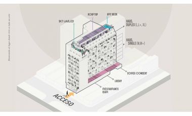 Venta de Suite M Hotel en Proyecto El Poblado