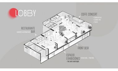 Venta de Suite M Hotel en Proyecto El Poblado