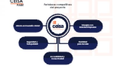 VIA SAMBORONDON CEISA Industrial and Logistics Park terreno 5000 m2