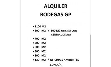 Norte de Guayaquil Complejo de Bodegas de 500 m² 