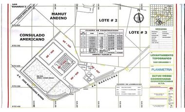 Edificio Corporativo en venta en San Eduardo, Norte de Guayaquil