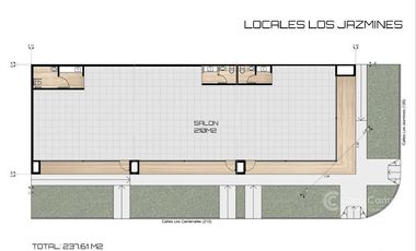 Venta y Alquiler de locales comerciales