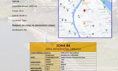 VENTA LOTE TRIPLE TIGRE RESIDENCIAL IDEAL INVERSOR