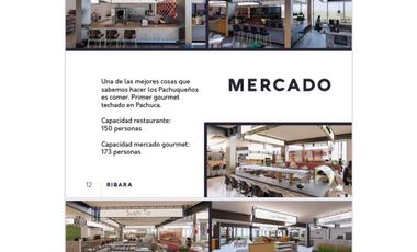 Renta Locales de Lujo en Planta Baja – Galerías Pachuca