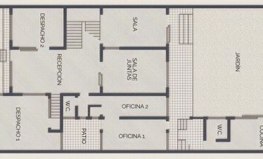 Casa en Renta con Uso de Suelo para Oficinas en Colonia del Valle (m2cus9)