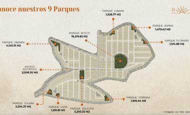 Terreno(338) en Venta en Horizontes, Tixkokob, Yucatán