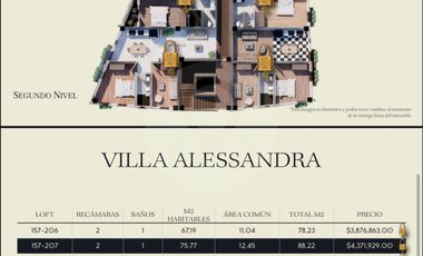 villa alessandra Casa en venta en Pueblo San Miguel Xoxtla
