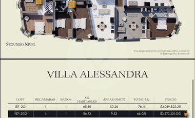 villa alessandra Casa en venta en Pueblo San Miguel Xoxtla