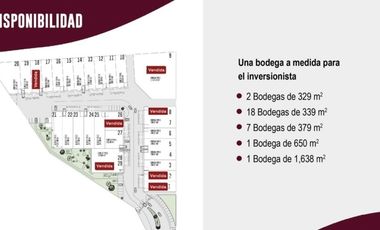 Venta de Bodega Corporativa con Oficina y zona de carga, Querétaro