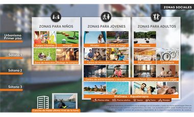 VENTA APARTAMENTOS SOBRE PLANOS AV. 30 DE AGOSTO PEREIRA