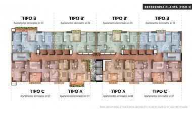 VENTA APARTAMENTOS SOBRE PLANOS AV. 30 DE AGOSTO PEREIRA