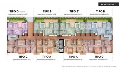 VENTA APARTAMENTOS SOBRE PLANOS AV. 30 DE AGOSTO PEREIRA