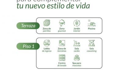 Departamentos en Miraflores Centrico